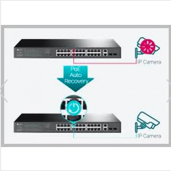 TL-SG1428PE(UN).28-Port Gigabit Easy Smart 